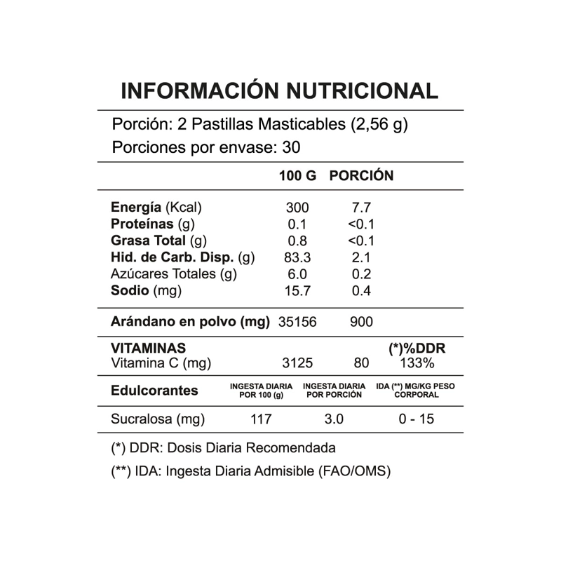 CRANBERRY VIT C + CALCIO - MAGNESIO  NUTRAZUL - PACK 3 U - 2