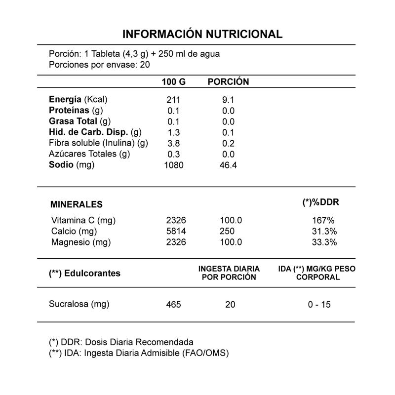 CRANBERRY VIT C + CALCIO - MAGNESIO  NUTRAZUL - PACK 3 U - 4