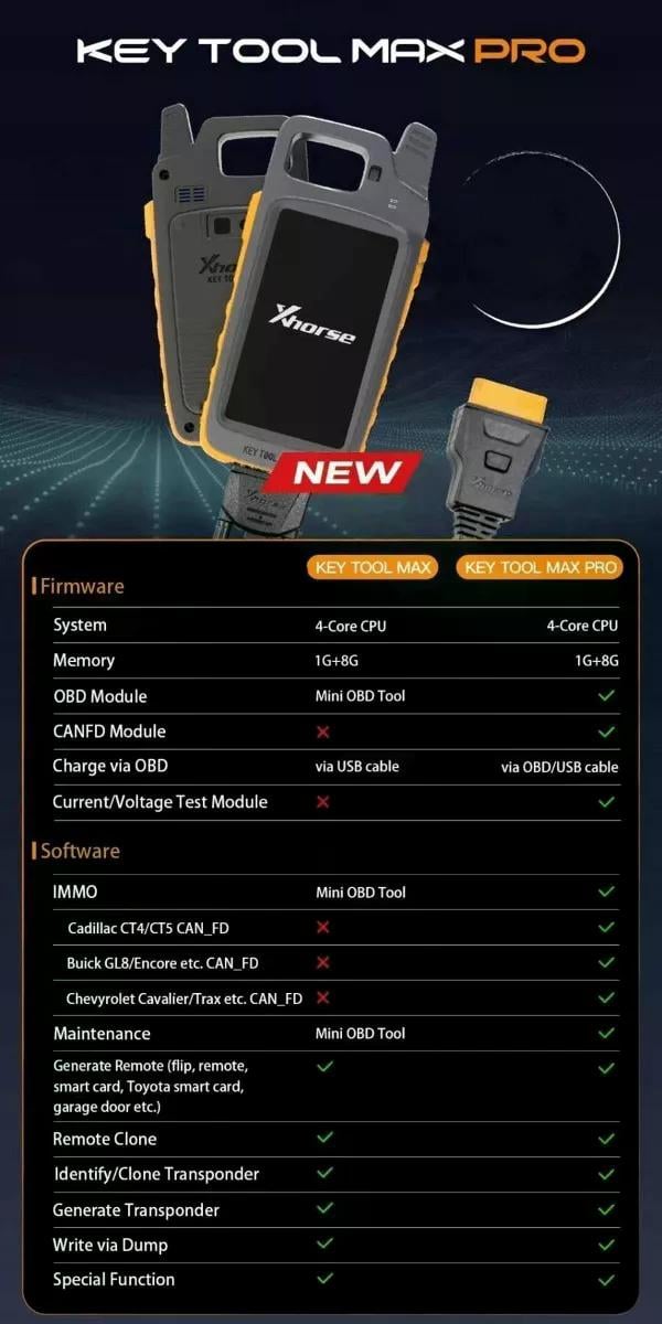 PROGRAMADOR XHORSE LLAVES VVDI MAX PRO MANDO DISTANCIA CHIP - 4