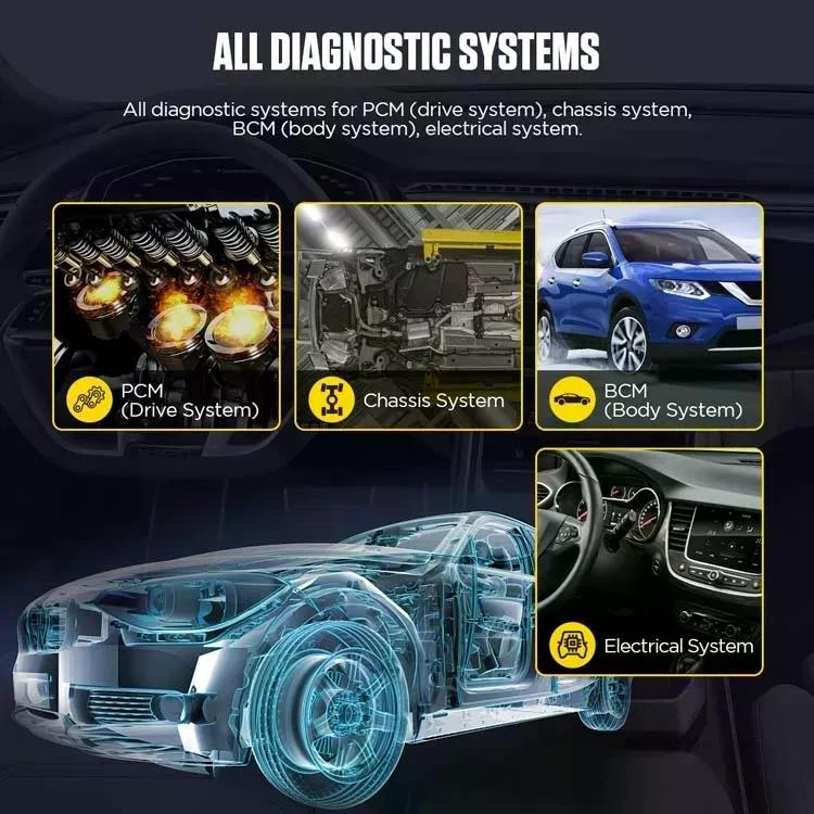 SCANNER AUTOMOTRIZ AUTOOL MULTIMARCA 21 FUNCIÓN DPF .. CS606 - 7