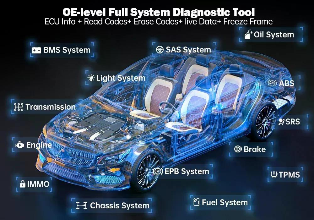 SCANNER XTOOL Y LLAVES IP819 FUNCIONES ESPECIALES +30 DPF - 3