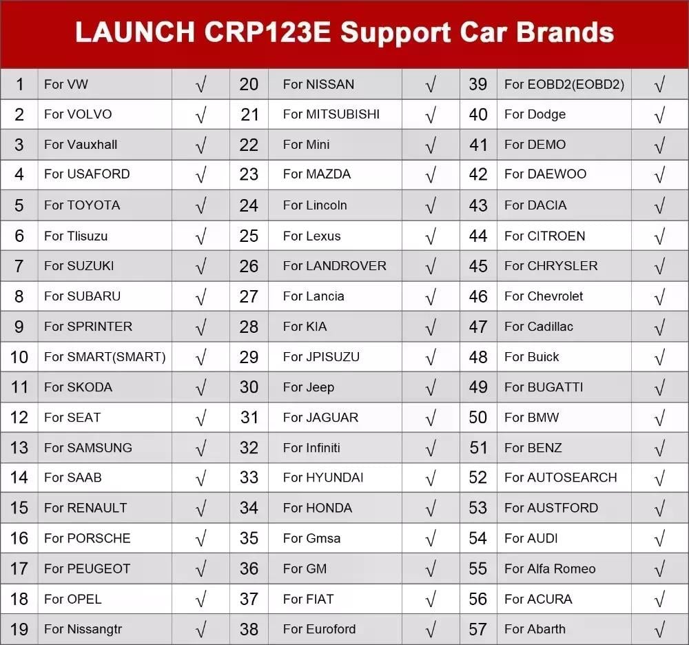 SCANNER AUTOMOTRIZ LAUNCH CRP 123E PROFESIONAL ABS SRS ... - 3
