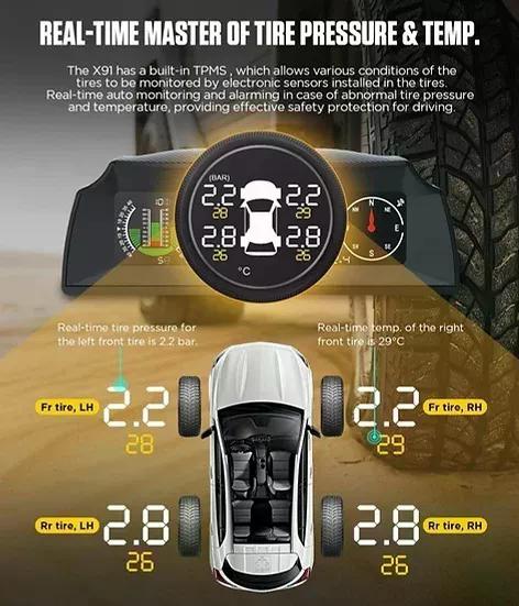 MEDIDOR DE PENDIENTE AUTOOL GPS TPMS X91 HUD 3 EN 1 - 5