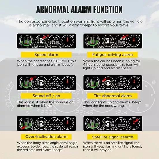 MEDIDOR DE PENDIENTE AUTOOL GPS TPMS X91 HUD 3 EN 1 - 6