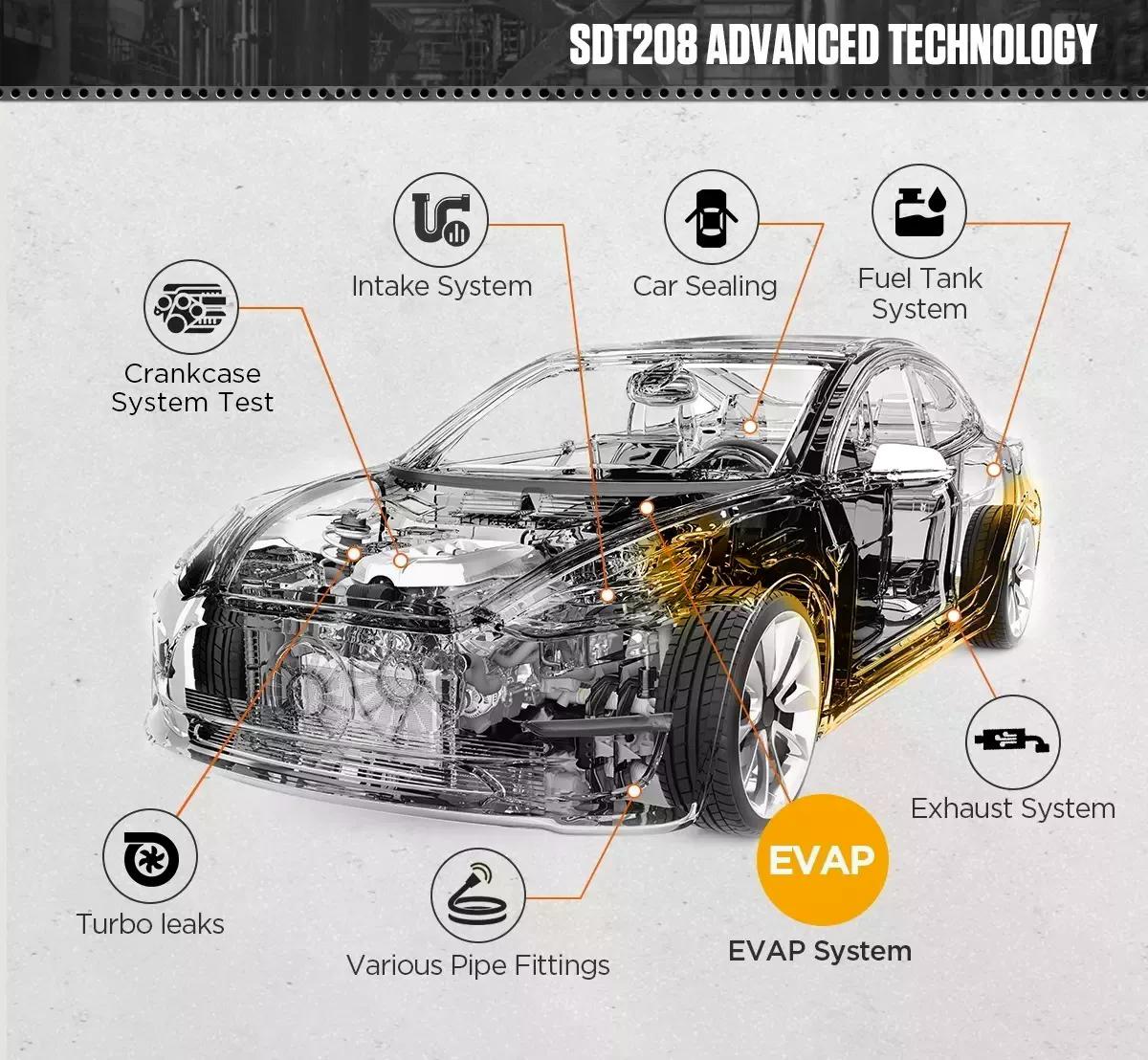 PROBADOR AUTOOL SISTEMA ENFRIAMIENTO DE ESCAPE VACÍO SDT208 - 5