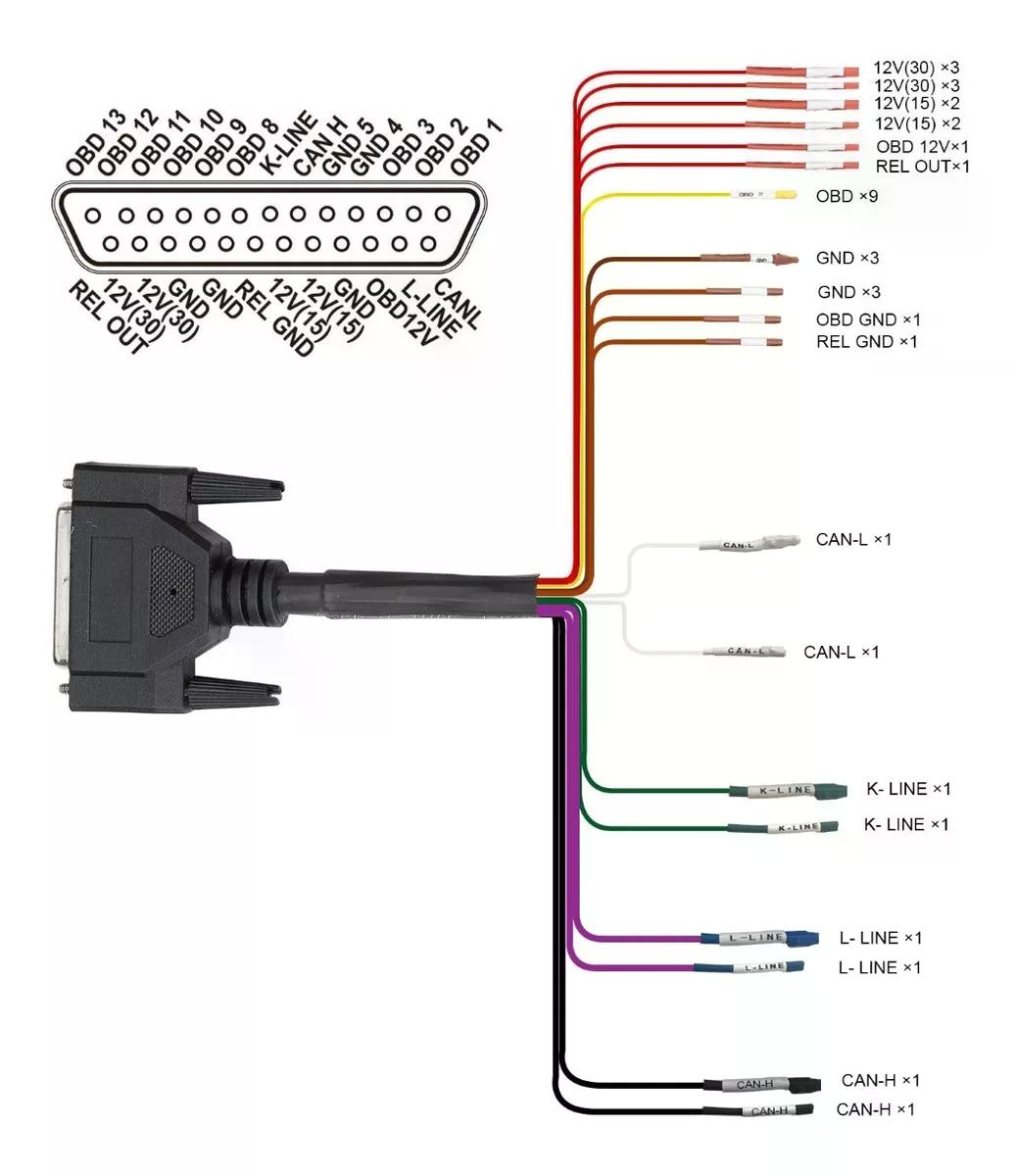 DETECTOR CORTE BREAK OUT OBD2 GODIAG SCANNER AUTOMOTRIZ - 2