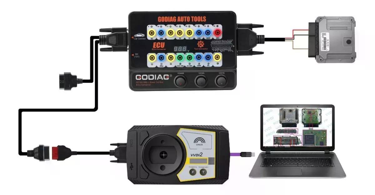 DETECTOR CORTE BREAK OUT OBD2 GODIAG SCANNER AUTOMOTRIZ - 4