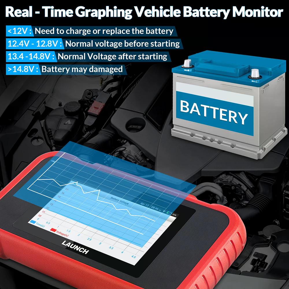 SCANNER LAUNCH CRP 129E V2 AUTOMOTRIZ MULTIMARCA PROFESIONAL - 5