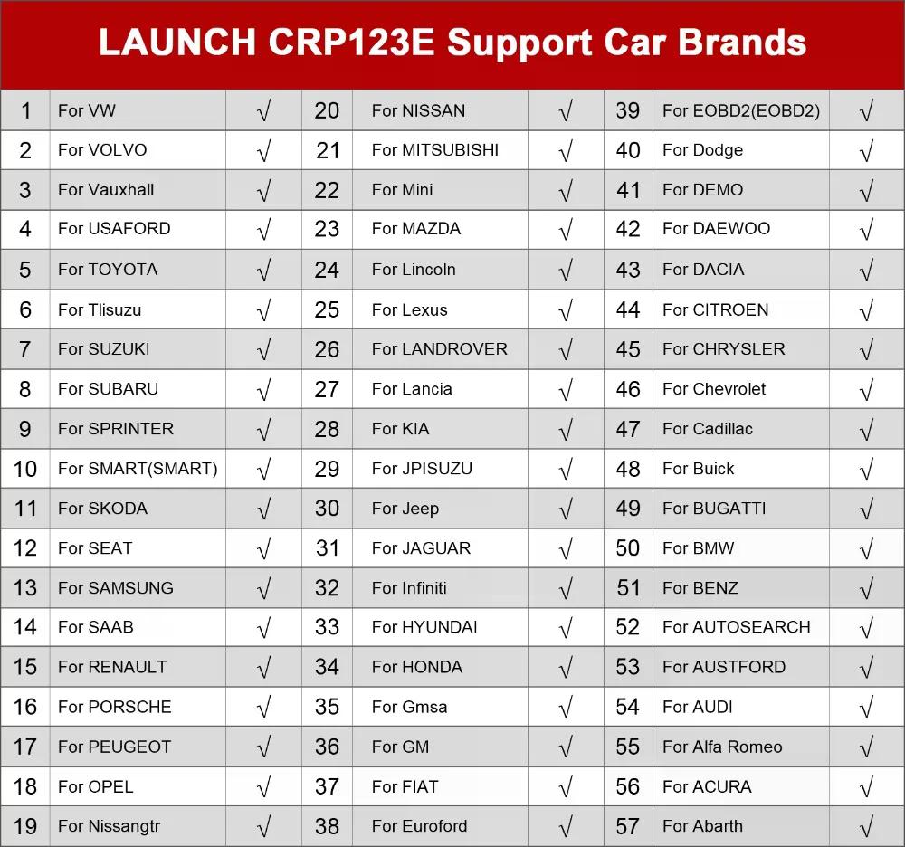 SCANNER LAUNCH CRP 129E V2 AUTOMOTRIZ MULTIMARCA PROFESIONAL - 8