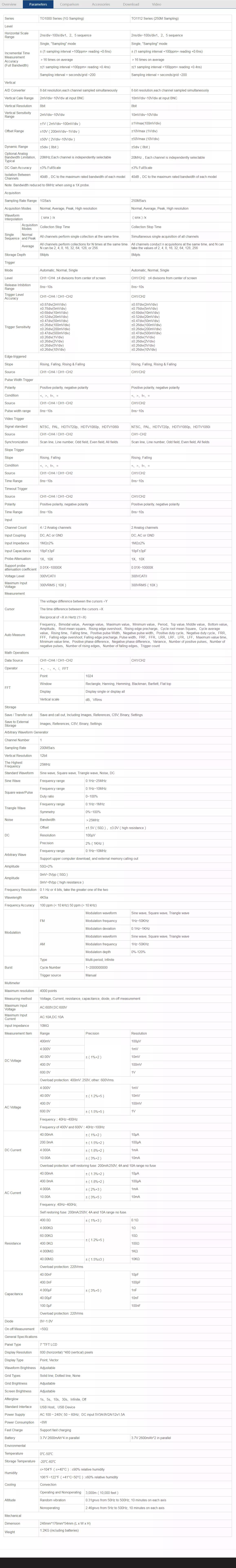 HANTEK TO1254D TÁCTIL OSCILOSCOPIO 4C 150/250MHZ 1GSA/S USB - 7