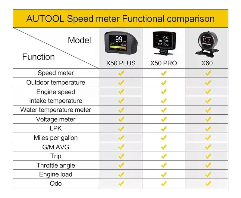 SCANNER AUTOMOTRIZ AUTOOL X50 PRO COMPUTADOR ABORDO OBD2 - 5