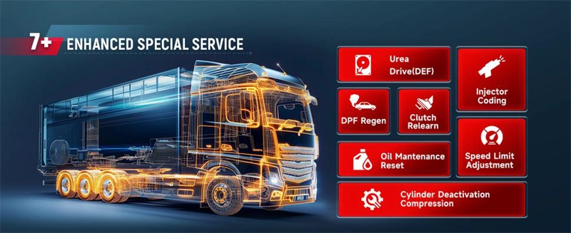 LAUNCH CRP129 HD ESCANER OBD2 MULTIMARCAS PROFESIONAL TACTIL - 5