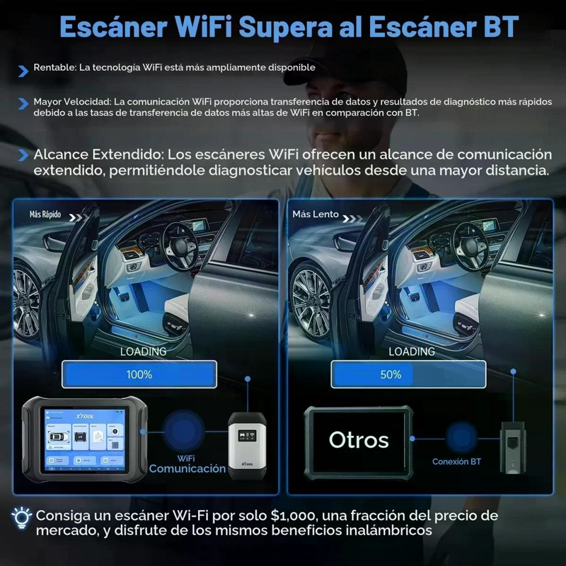 SCANNER AUTOMOTRIZ PROFESIONAL XTOOL PAD D9S BIDIRECCIONAL - 8