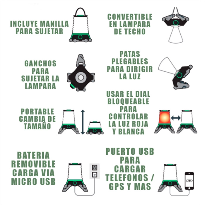 LÁMPARA CAMPING PRINCETON TEC RECARGABLE HELIX BASECAMP - 2