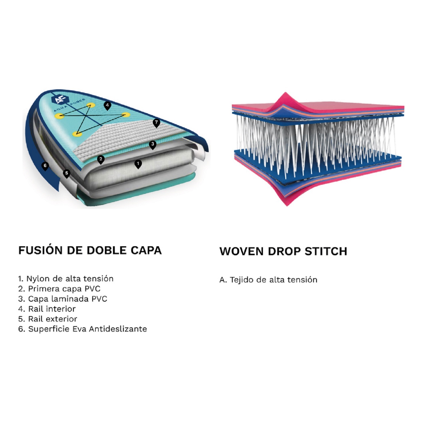 STAND UP PADDLE A1 OCEAN 10’6” - DOBLE CAPA - 4