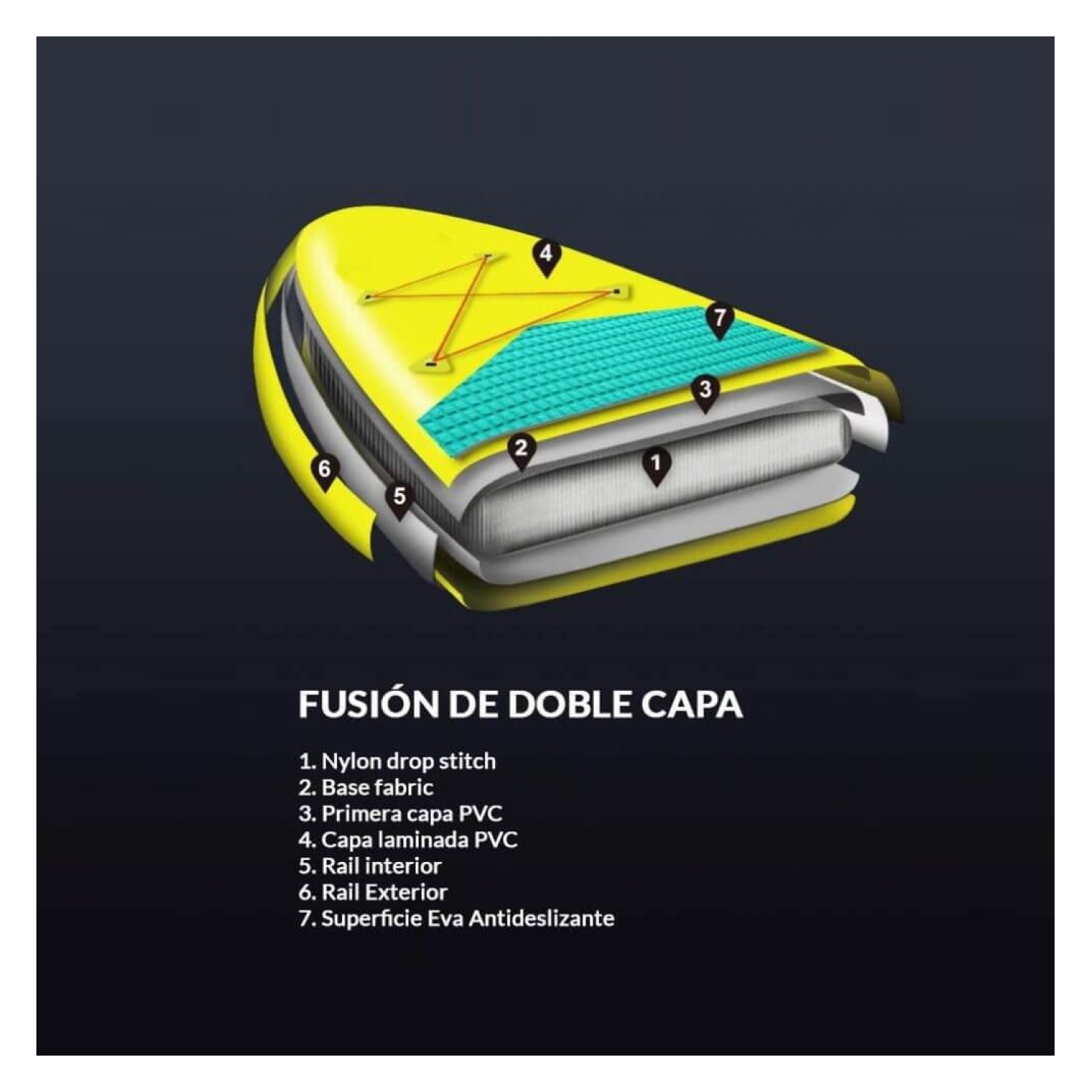 STAND UP PADDLE INFLABLE 10'6'' PINK - DOBLE CAPA - 2