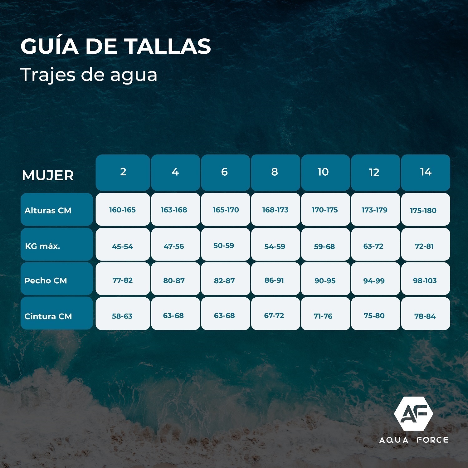 TRAJE DE AGUA 4 MM NEOPRENO – MUJER T12 - 8