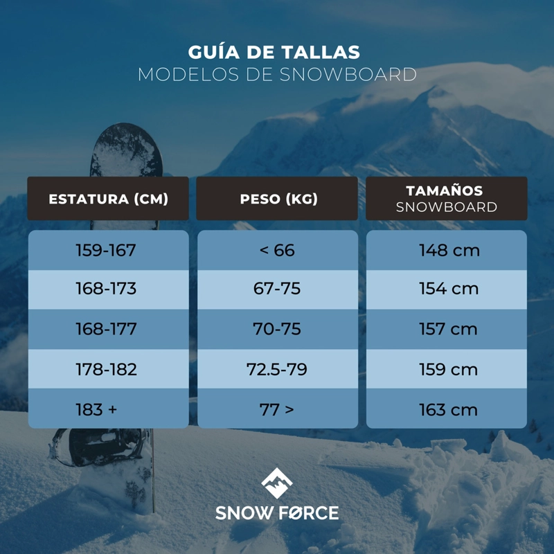 TABLA SNOWBOARD SNOW FORCE GALAXY157 ALL MOUNTAIN CAMBER GALAXY 157 CM - 8