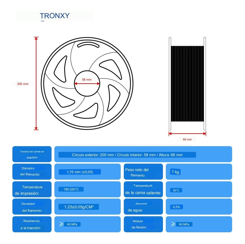 FILAMENTO TRONXY PLA+ BLANCO - 3