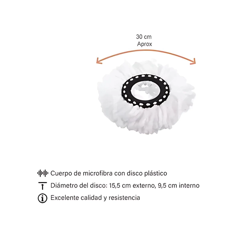 PACK 2 UNIDADES REPUESTO MOPA GIRATORIA SPIN 360° - 4
