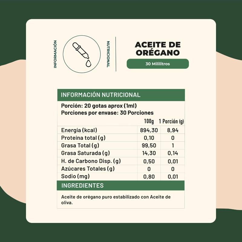 ACEITE DE OREGANO LIQUIDO 30 ML - 86%-90% CARVACROL - 2