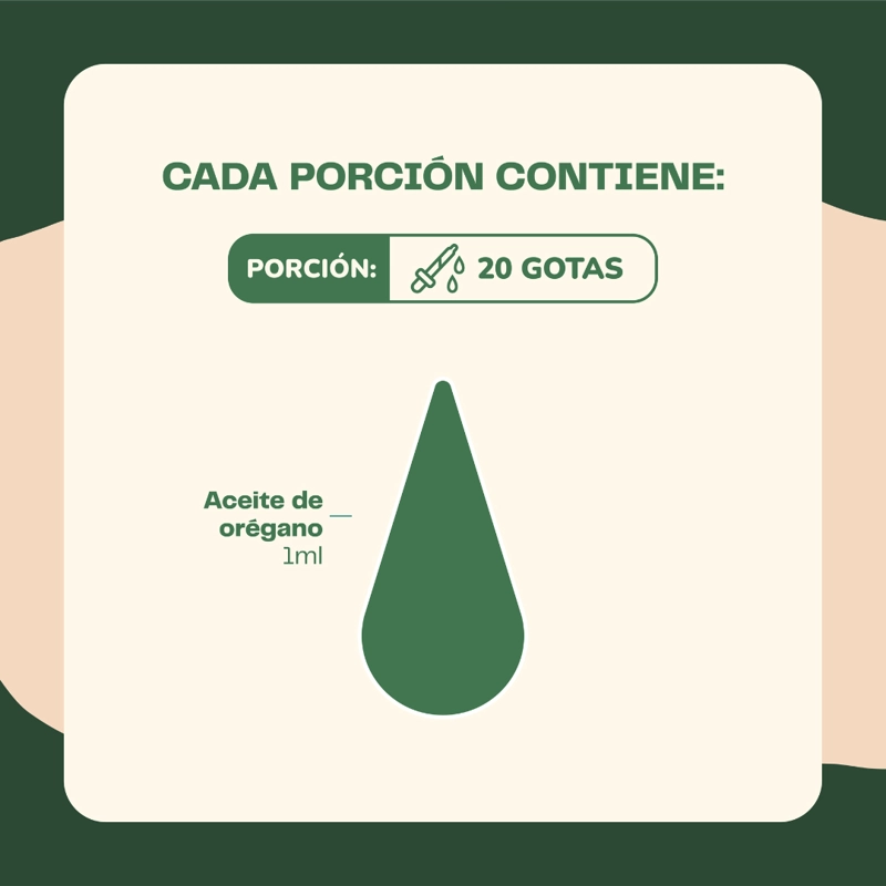 ACEITE DE OREGANO LIQUIDO 30 ML - 86%-90% CARVACROL - 5
