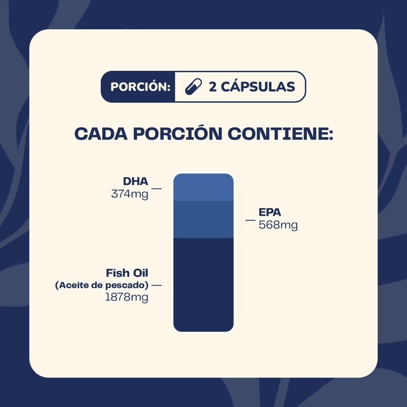 OMEGA 3 PREMIUM - 90 CAPSULAS BLANDAS - 5