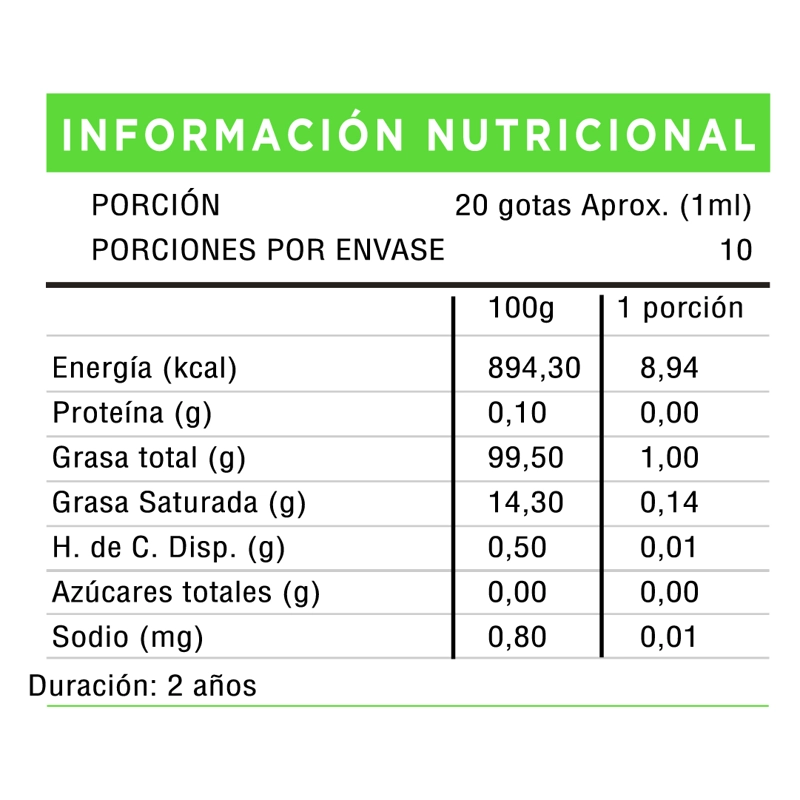 ACEITE DE OREGANO LIQUIDO 10 ML - 86%-90% CARVACROL - 2