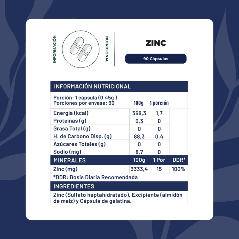 ZINC 90 CAPSULAS 450 MG - 2
