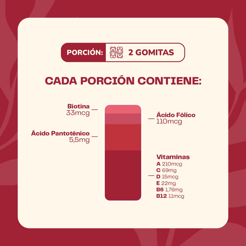 Pack x2 Multivitamínico + probióticos Gomitas - 5