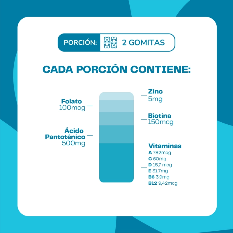 BIOTINA HAIR NAILS & SKIN GOMITAS | PELO UÑAS PIEL 2X 60 UNI - 5