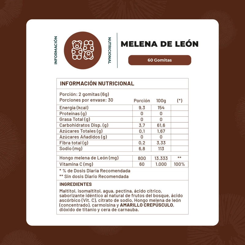 MELENA DE LEON HONGO - GOMITAS 60 UNI - 2