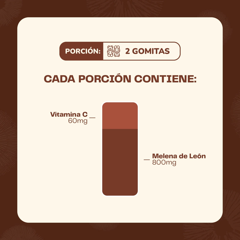 MELENA DE LEON HONGO - PACK 2 X GOMITAS 60 UNI - 5