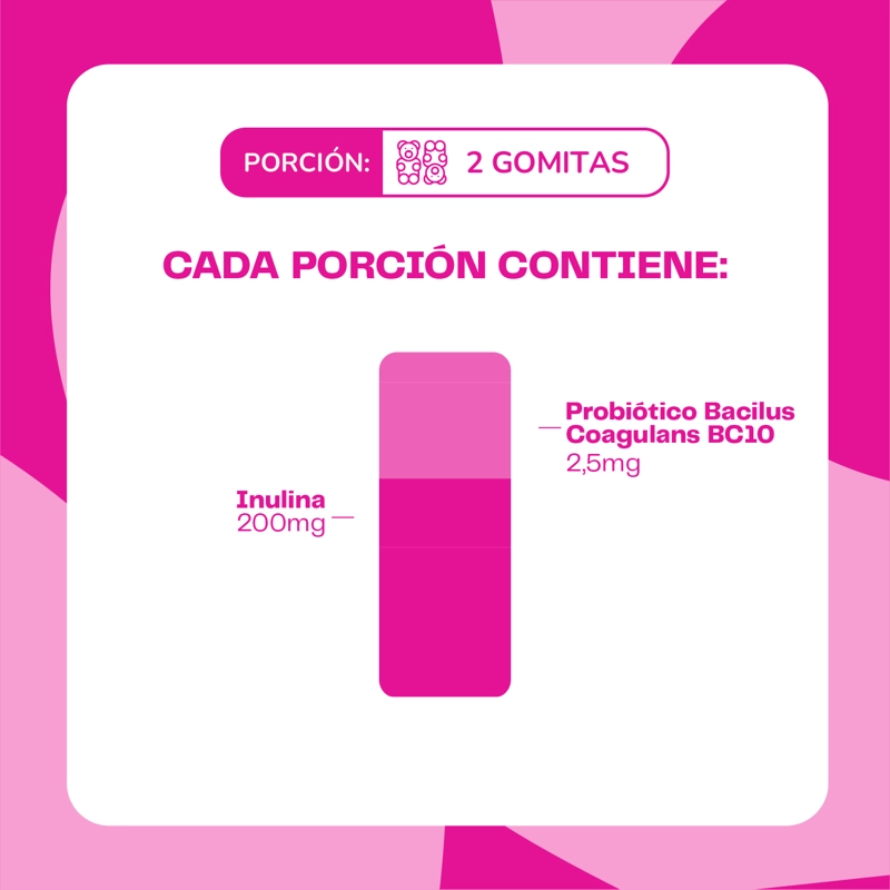 PROBIOTICO + PREBIOTICOS 60 GOMITAS - SALUD DIGESTIVA - 4
