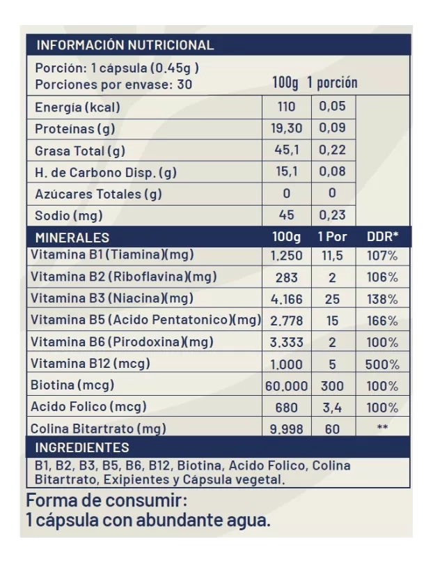 VITAMINAS DEL COMPLEJO B - 60 CAP - B COMPLEX - 4