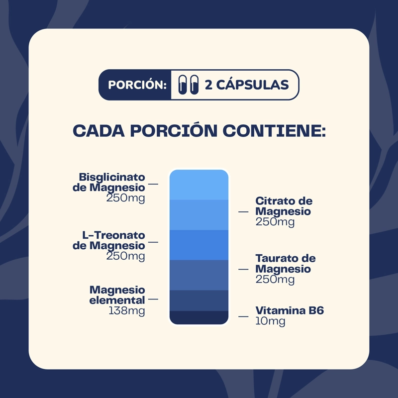 MAGNESIO COMPLEX 60 CAPSULAS 1000 MG KARUN LIFE - 5