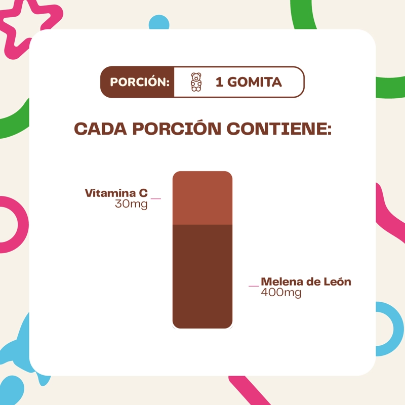 GOMITA MELENA DE LEON MINI 60 UN KARUN LIFE - 5