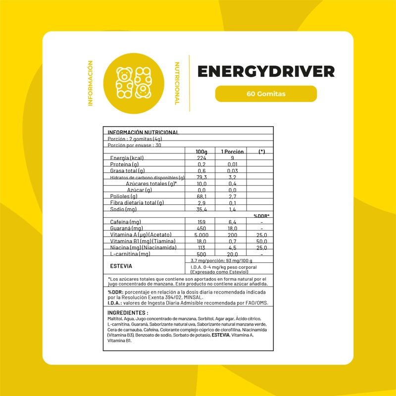 GOMITA ENERGY DRIVER 60 UN KARUN LIFE - 2
