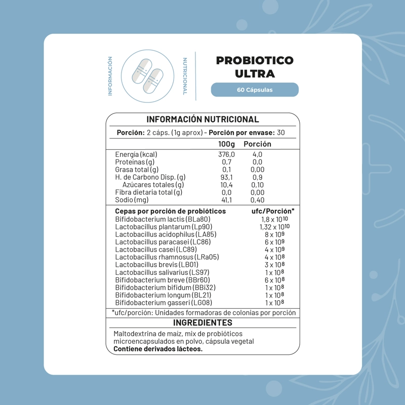 PRIBIOTICO ULTRA 60 CAP KARUN LIFE - 2