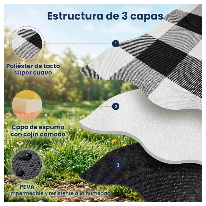 MANTA PICNIC GLOBAL LATIN GROUP 1606100 DE CUADROS NEGROS CON BLANCO - 3
