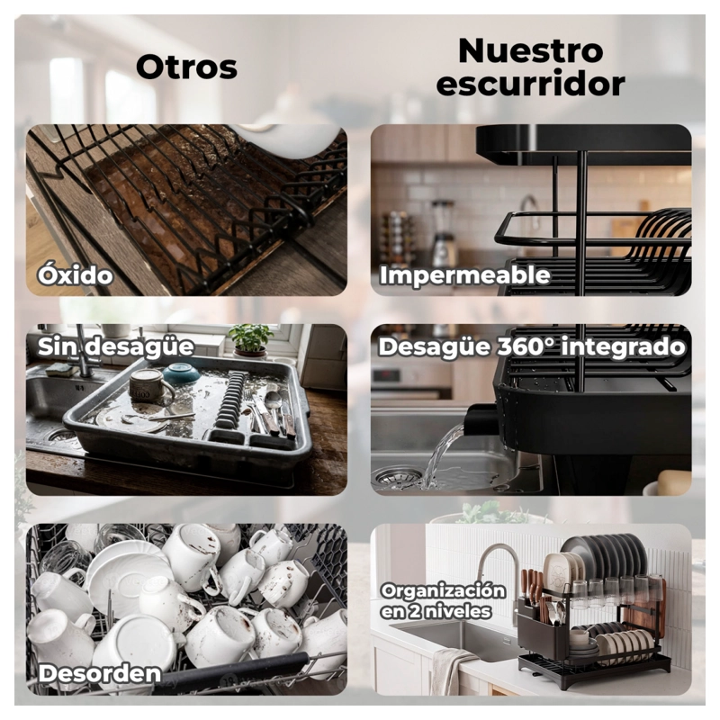 Secaplatos 2 Niveles Con Desagüe 360° - 5