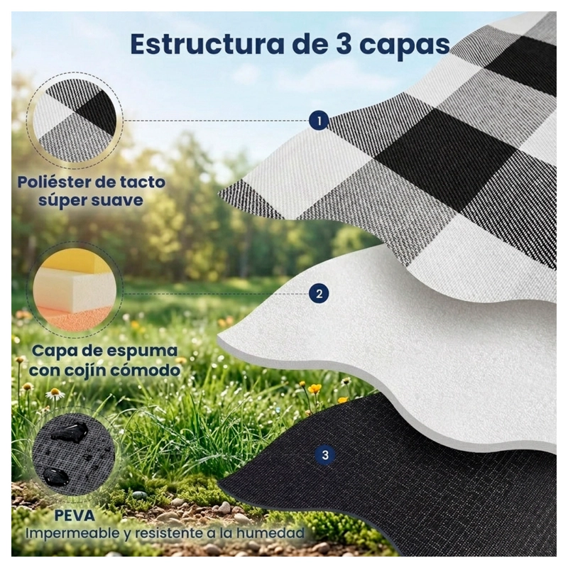 MANTA PICNIC IMPERMEABLE 200X150 CM PLEGABLE CON ASA - 3
