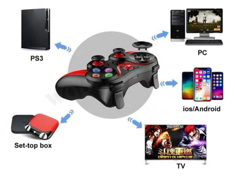 JOYSTICK UNIVERSAL TEC.03 IMPORTCLICK CELULAR SMARTPHONE ANDROID IOS RECARGABLE USB - 5