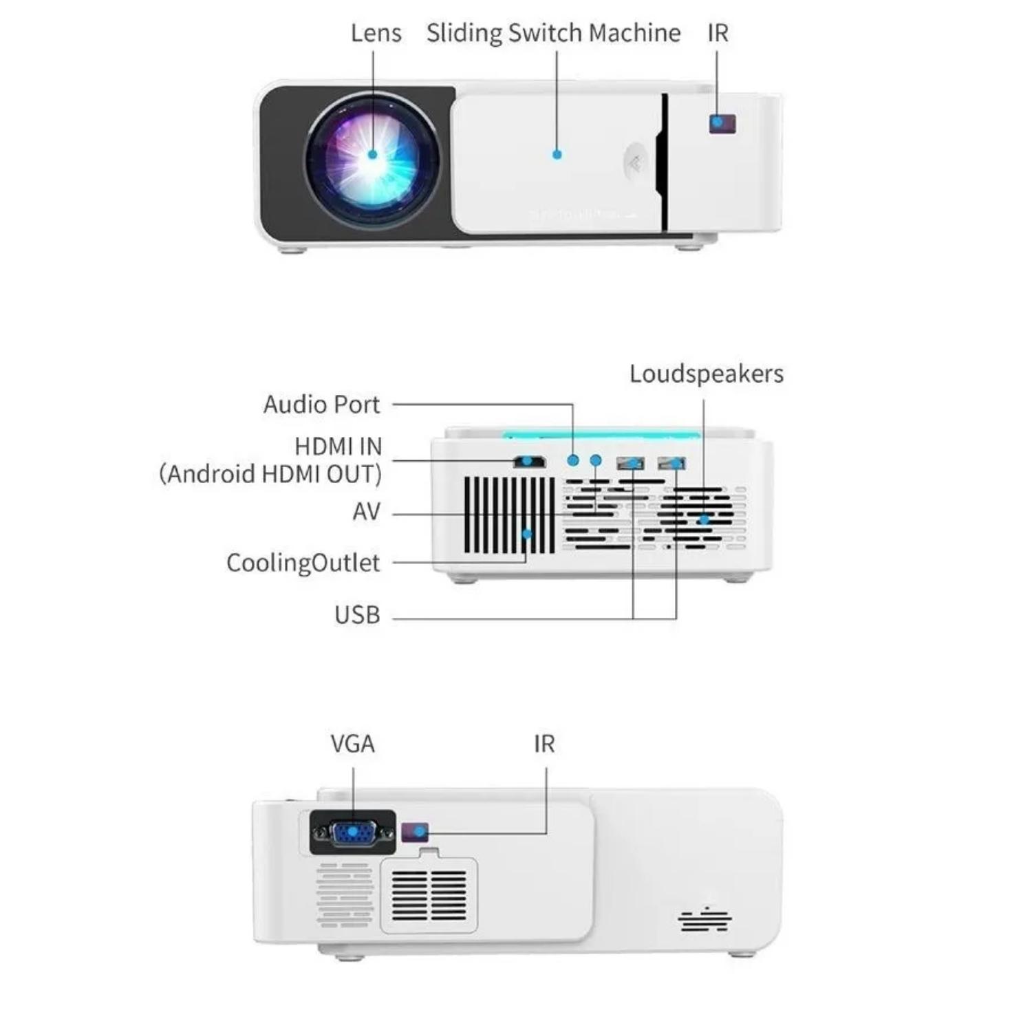 PROYECTOR MINI BLANCO FULL HD LED WIFI 1920 X 1080 - 3