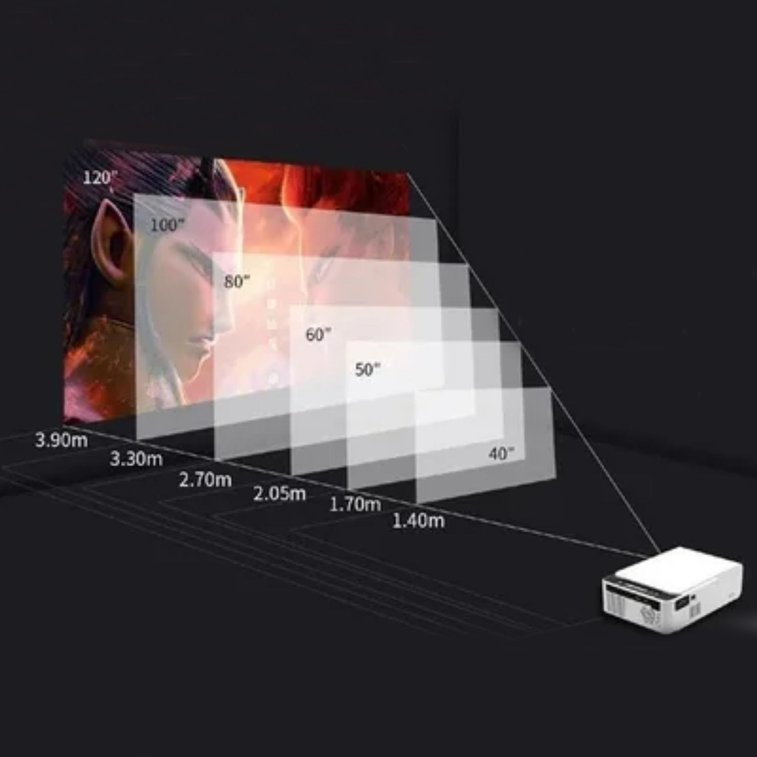 PROYECTOR MINI BLANCO FULL HD LED WIFI 1920 X 1080 - 5