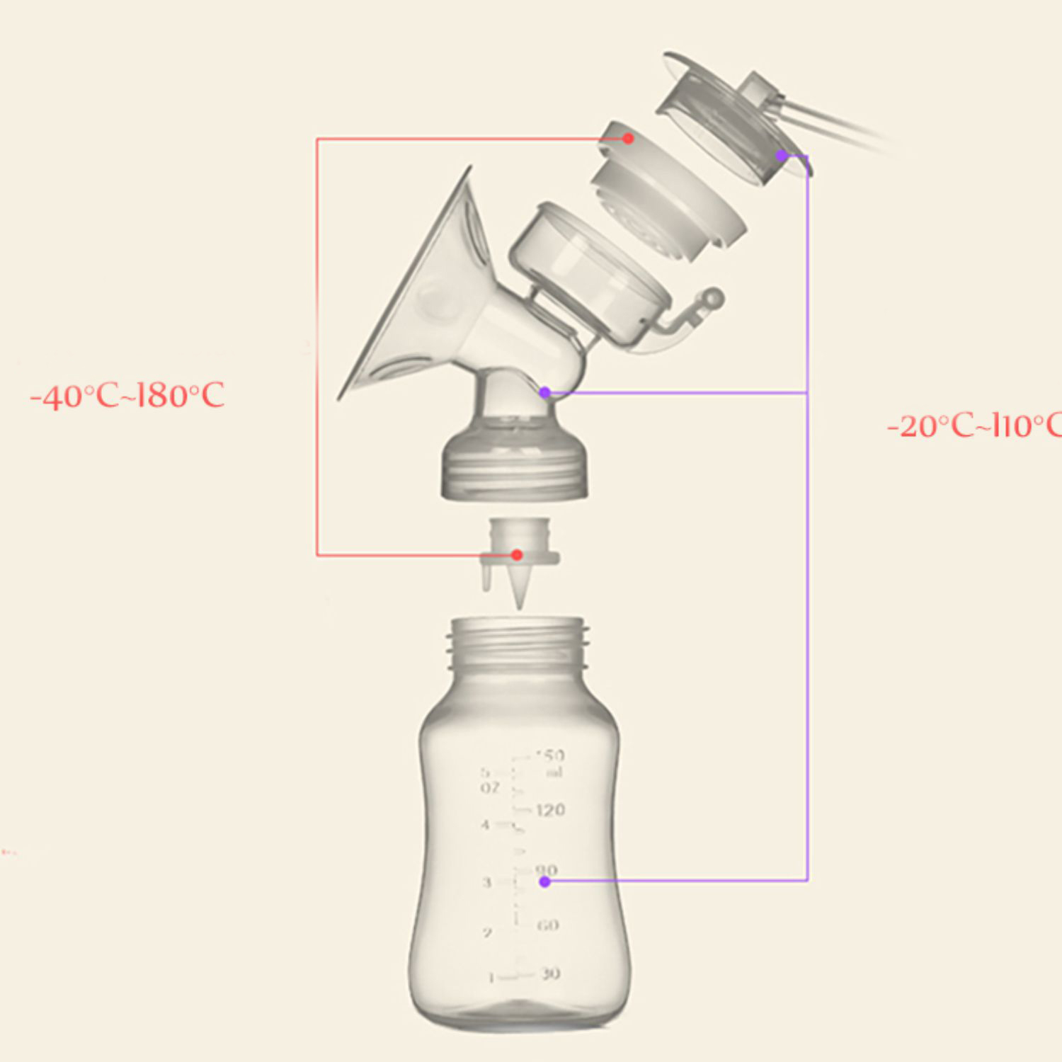 EXTRACTOR LECHE IMPORTCLICK SAL.37 TRANSPARENTE ELÉCTRICO DOBLE BOMBA USB - 5