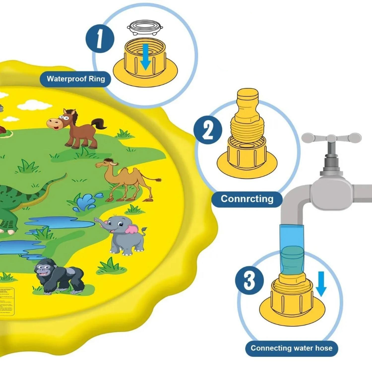 PISCINA IMPORTCLICK INF.53 ALFOMBRA INFANTIL REGADERA AGUA 150 CM AMARILLO - 8