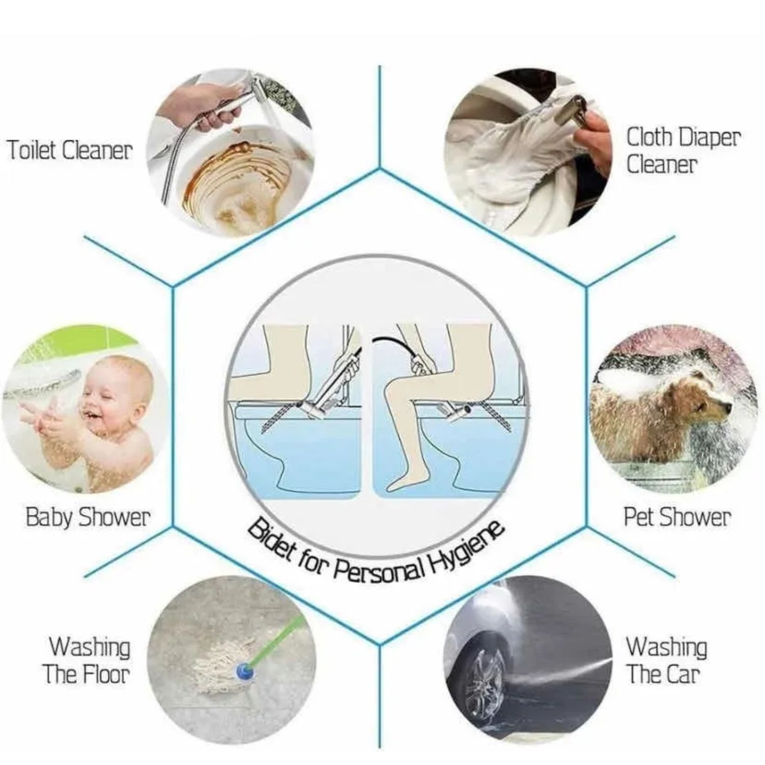 DUCHA BIDET IMPORTCLICK HOG.356 WC ÁRABE ACERO INO X IDABLE - 7