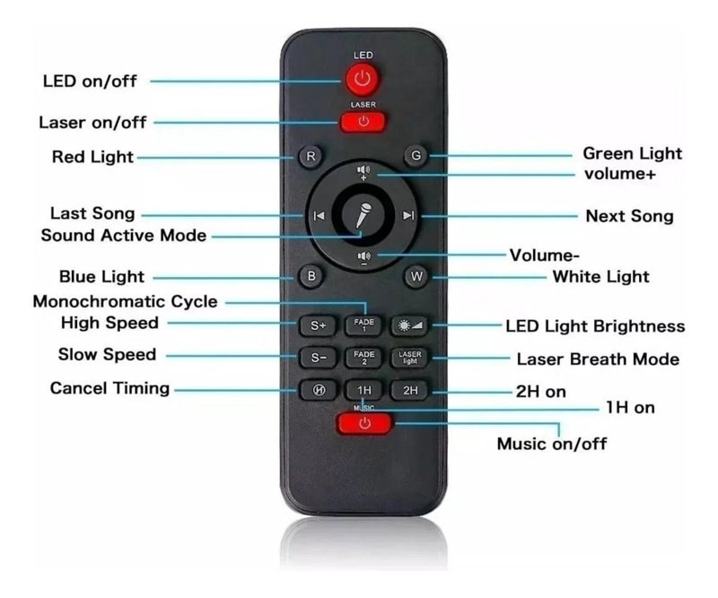PROYECTOR IMPORTCLICK GALAXIA ESTRELLAS LED SONIDO BLUETOOTH - 4