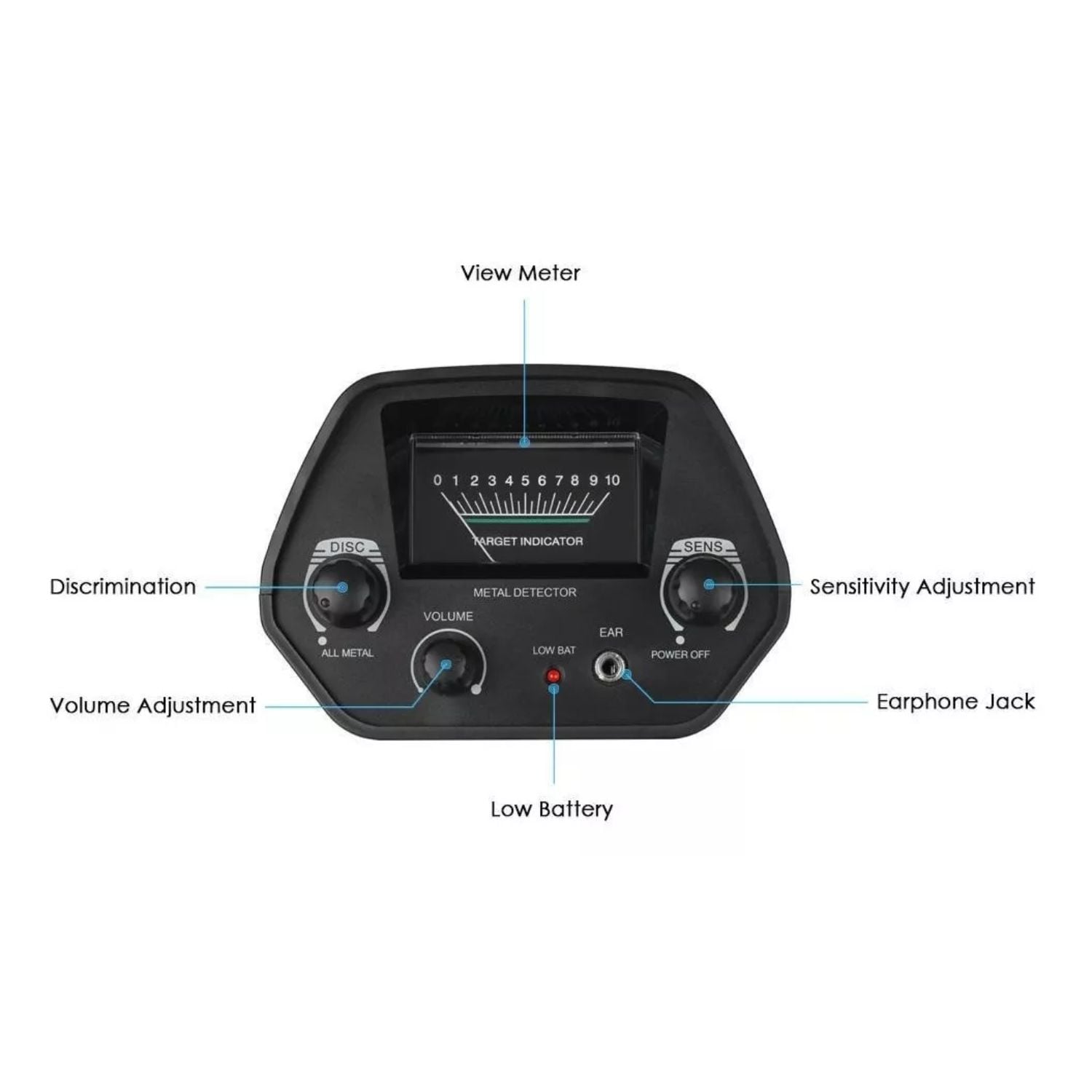 DETECTOR METALES IMPORTCLICK HOG.443 SENSITIVO SUBTERRÁNEO PANTALLA LCD - 5